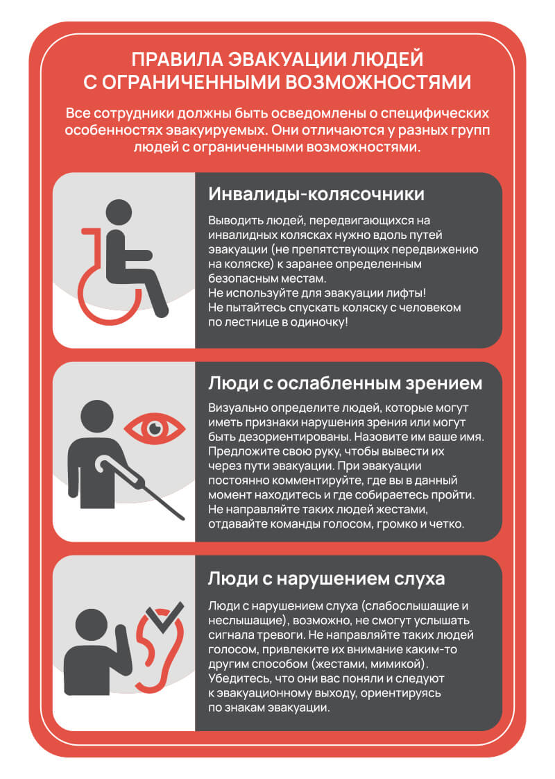 Памятка о правилах эвакуации людей с ограниченными возможностями